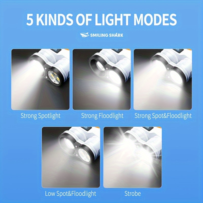 الإسفار مشرق P50 LED EDC مصباح - مراجعة Edc Carry Clip وسعره